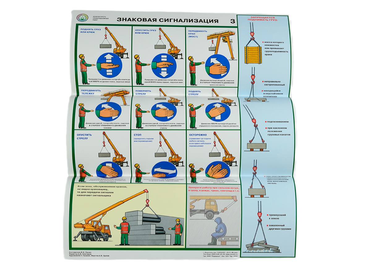 Комплект плакатов 'Безопасность грузоподъемных работ' (А2, 5 листов)