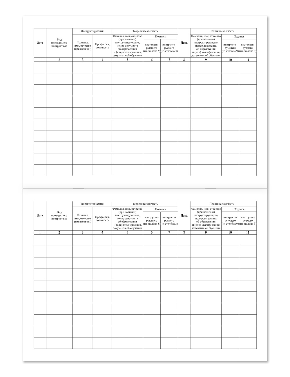 Журнал учета инструктажей по пожарной безопасности (2022) НПО Пульс