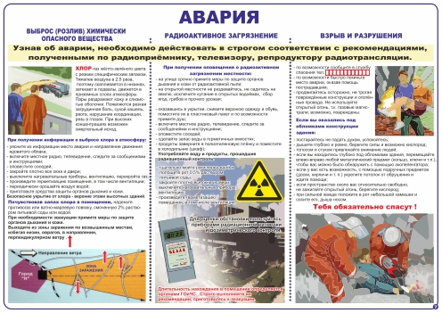 Комплект плакатов 'Уголок гражданской защиты' (А3)