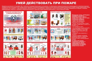 Стенд "Умей действовать при пожаре" 1000х750 мм