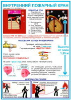 Плакат 'Пожарный кран' (А4, самоклеящийся)