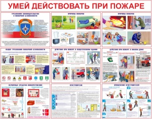 Комплект плакатов 'Умей действовать при пожаре' (А3, 10 листов)