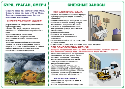 Комплект плакатов 'Уголок гражданской защиты' (А3)