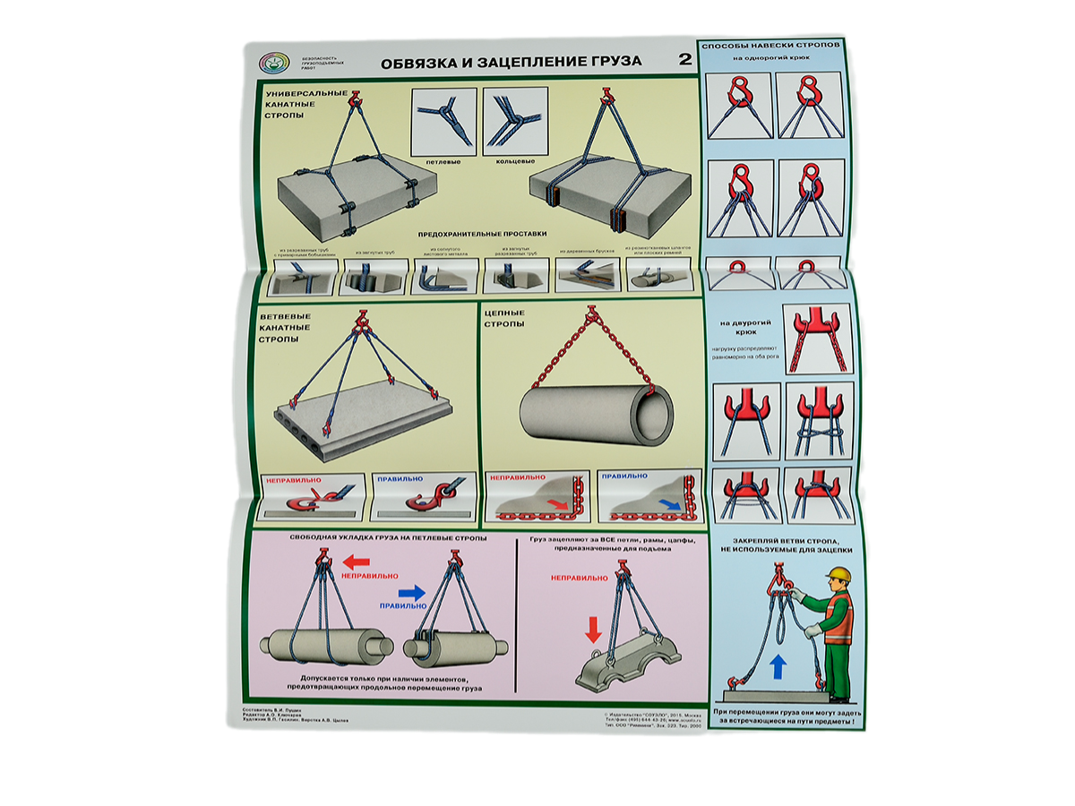 Комплект плакатов 'Безопасность грузоподъемных работ' (А2, 5 листов)