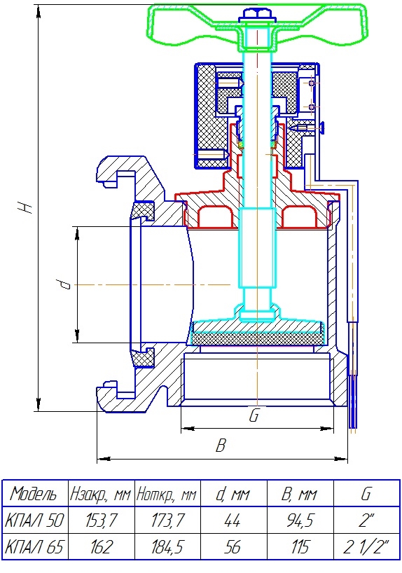 КПАЛ 50 угловой 90° с соединительной головкой 50 мм Клапан пожарный латунный