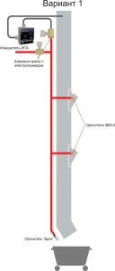 Комплект оборудования для защиты мусоропровода вариант 1