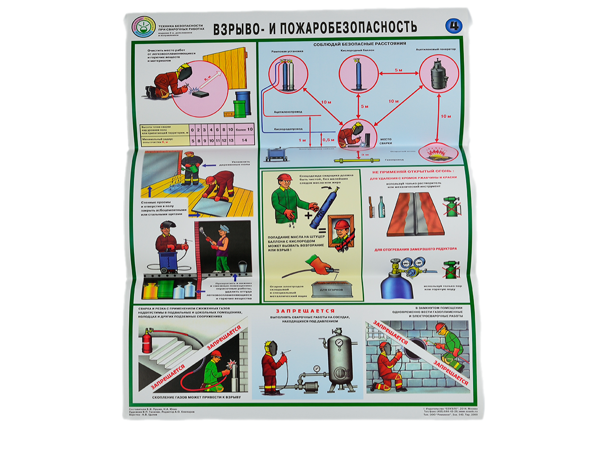 Комплект плакатов 'Техника безопасности при сварочных работах' (А2, 5 листов)