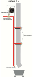 Комплект оборудования для защиты мусоропровода вариант 2