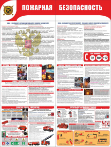 Стенд раскладной "Пожарная безопасность" (пластик 2 мм)