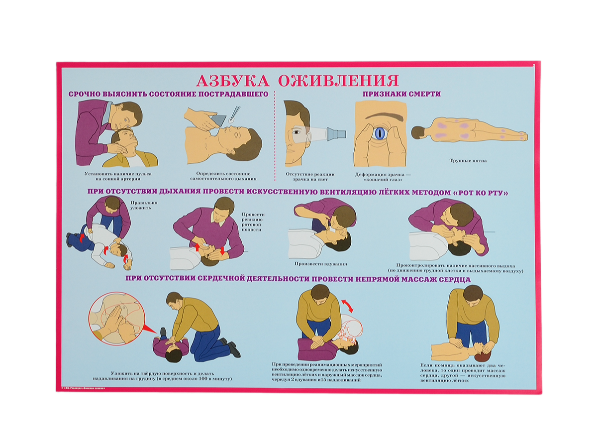 Комплект плакатов 'Первая помощь при чрезвычайных ситуациях' (А3, 10 листов)