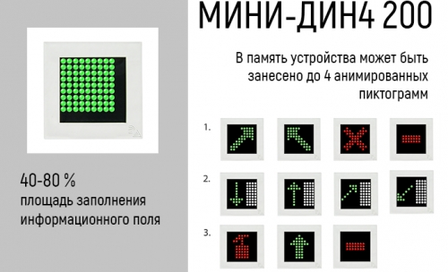 Мини-ДИН4 200 оповещатель световой