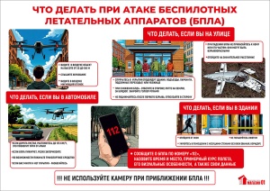 Плакат 'БПЛА' (А3 на самоклеящейся пленке на пластике)