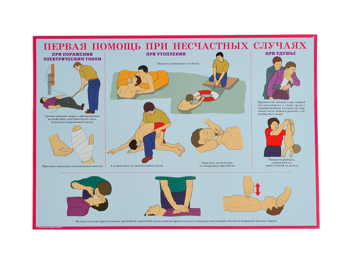 Комплект плакатов 'Первая помощь при чрезвычайных ситуациях' (А3, 10 листов)