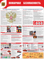 Стенд раскладной "Пожарная безопасность" (пластик 2 мм)