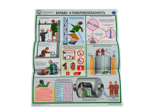 Комплект плакатов 'Техника безопасности при сварочных работах' (А2, 5 листов)