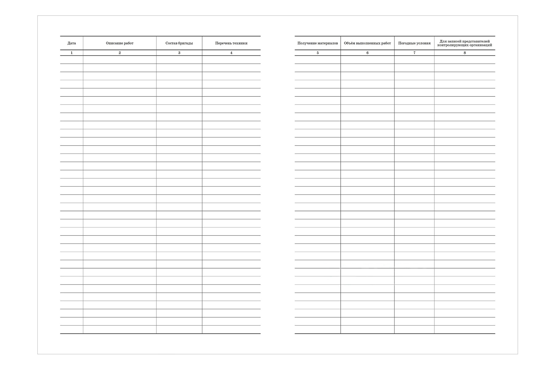 Журнал производства работ