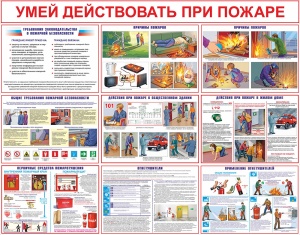 Комплект плакатов 'Умей действовать при пожаре' (А3, 10 листов)