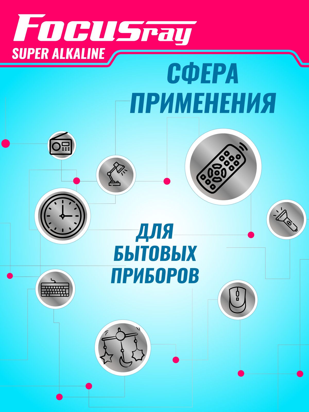 FOCUSray LR6/BL4 Super Alkaline 1/12/144 батарейка