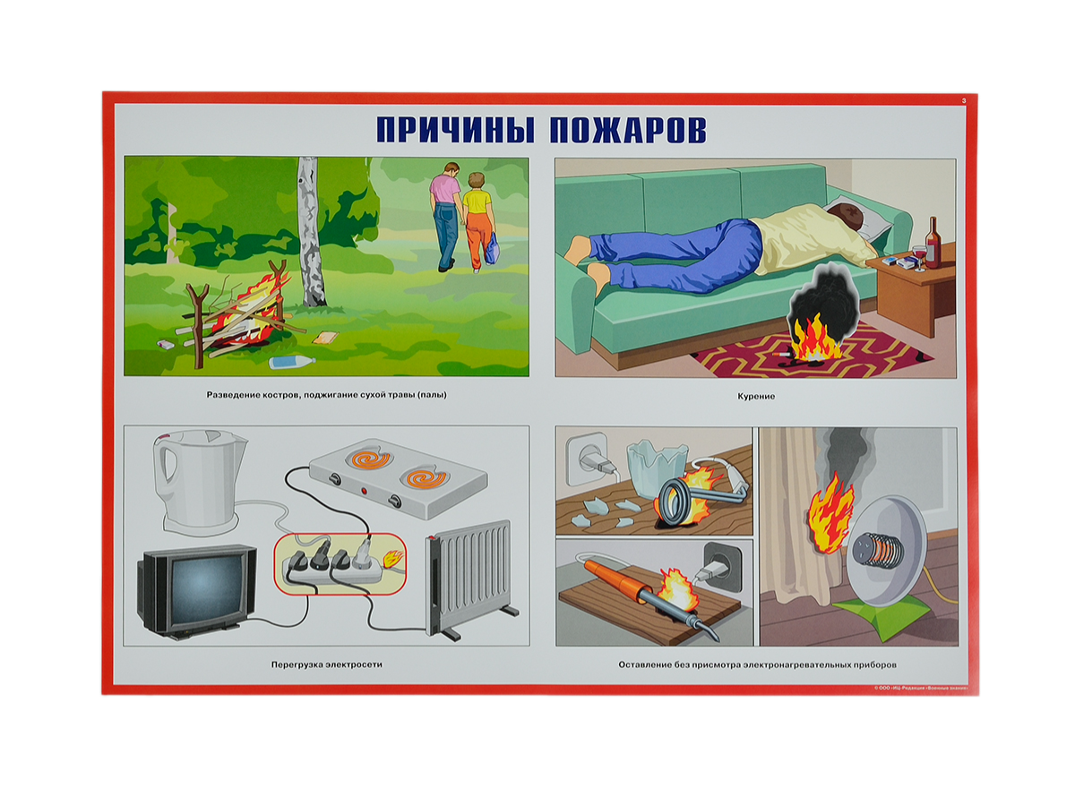 Комплект плакатов 'Умей действовать при пожаре' (А3, 10 листов)
