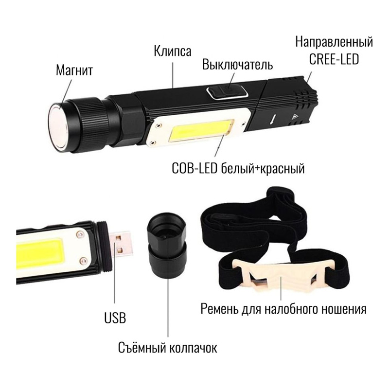 FOCUSray 2100 фонарь налобный аккумуляторный трансформер