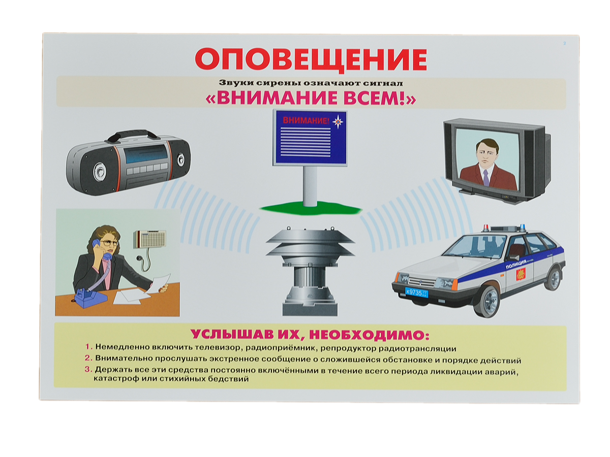 Комплект плакатов 'Уголок гражданской защиты' (А3)