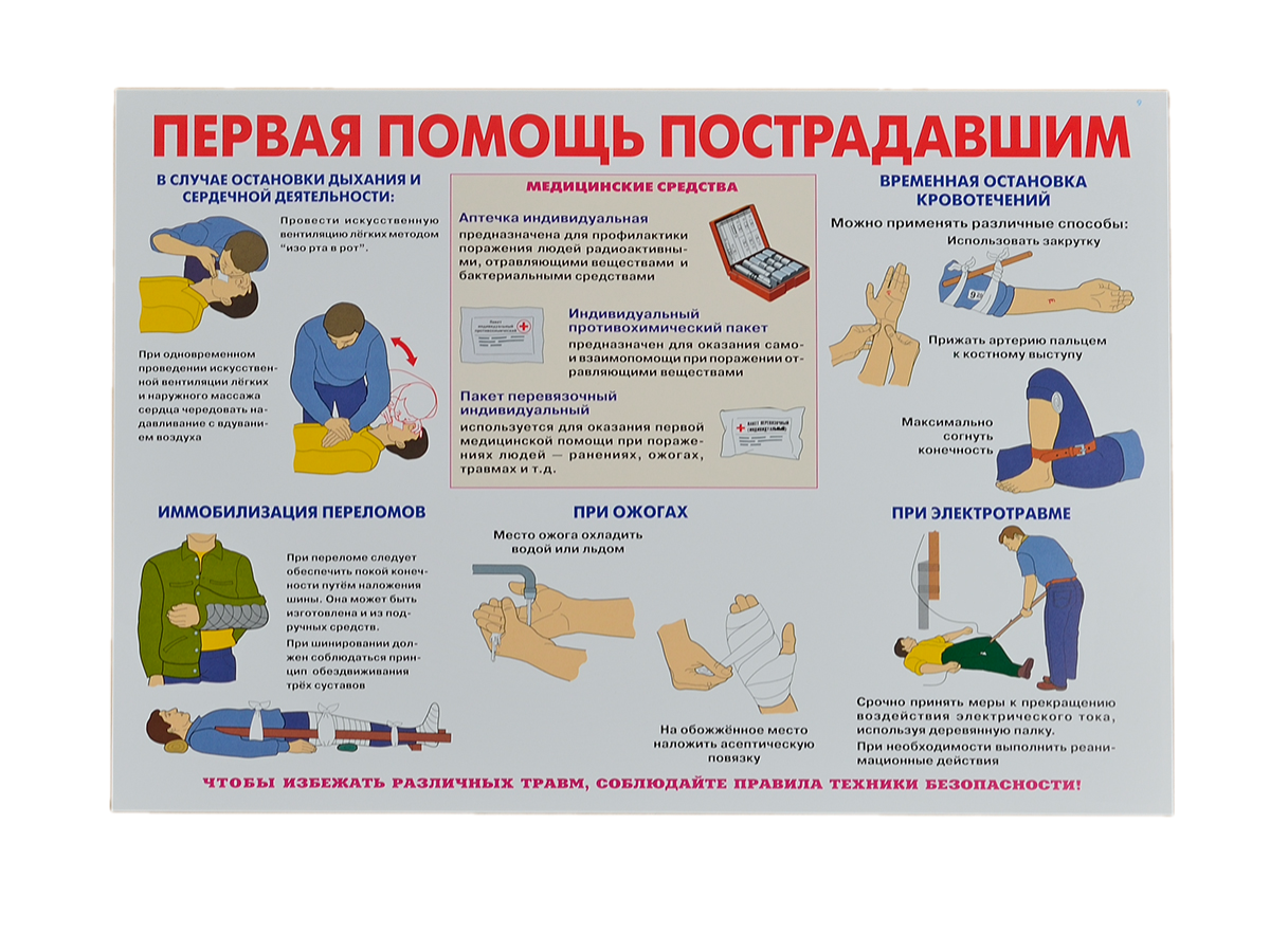 Комплект плакатов 'Уголок гражданской защиты' (А3)