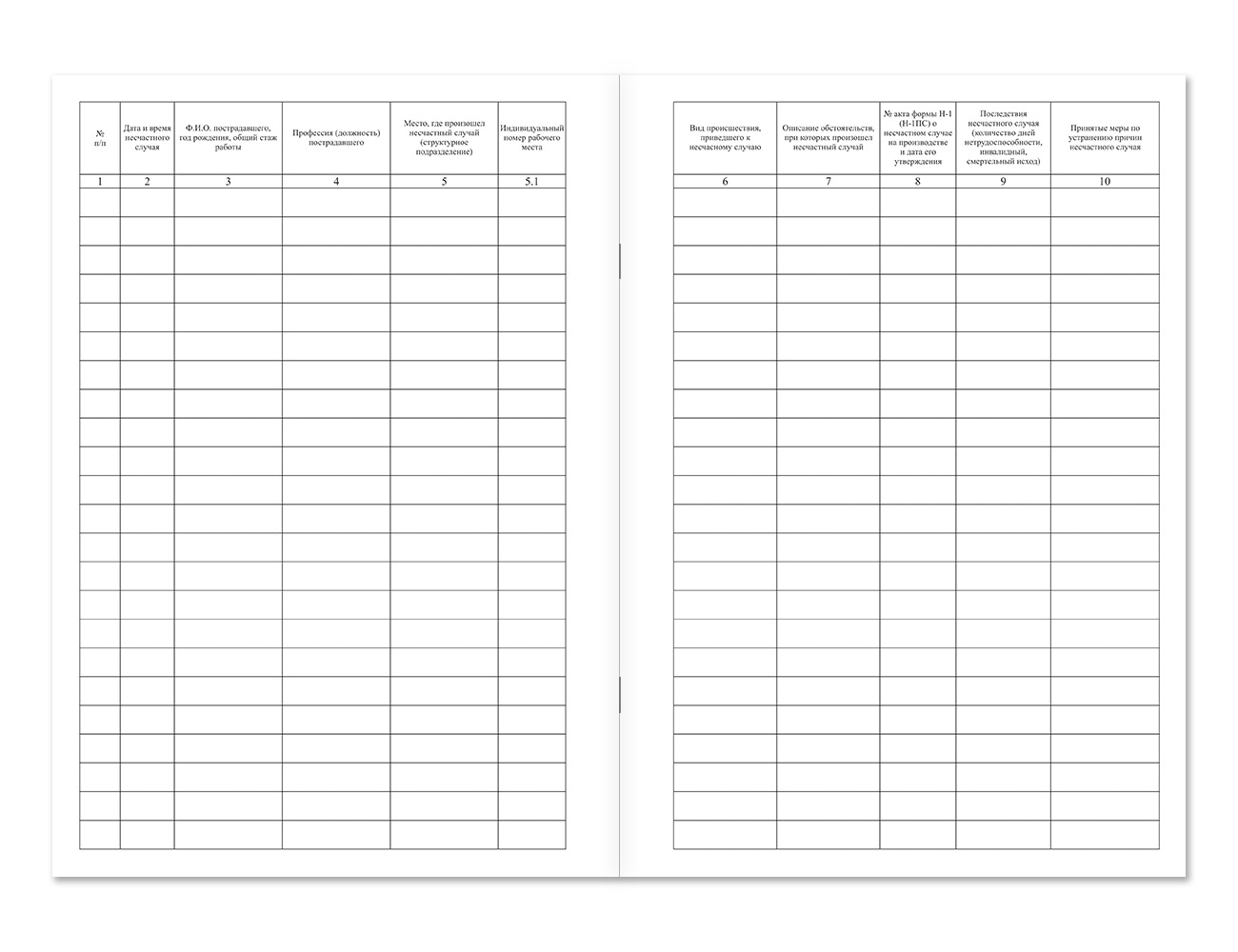 Журнал регистрации несчастных случаев на производстве Магазин 01