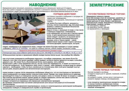 Комплект плакатов 'Уголок гражданской защиты' (А3)