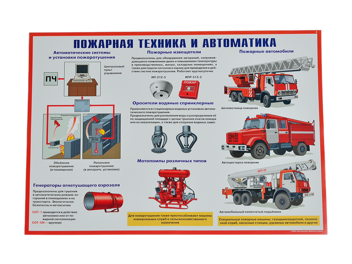 Комплект плакатов 'Умей действовать при пожаре' (А3, 10 листов)