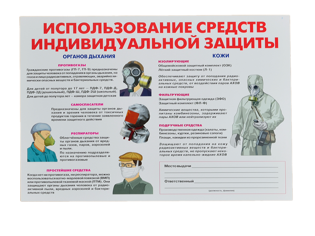 Комплект плакатов 'Уголок гражданской защиты' (А3)