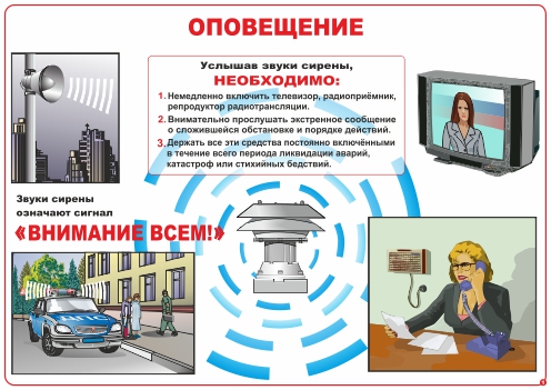 Комплект плакатов 'Уголок гражданской защиты' (А3)