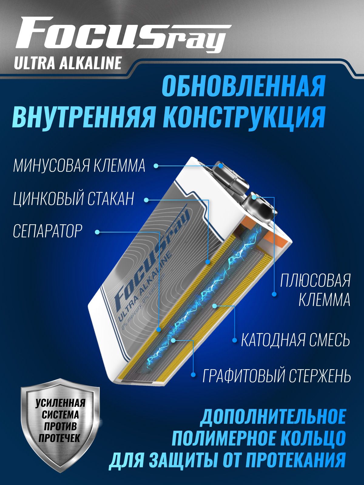 FOCUSray 6LR61/BL1 Ultra Alkaline 1/12/144 батарейка "крона"