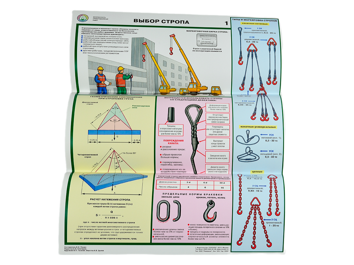 Комплект плакатов 'Безопасность грузоподъемных работ' (А2, 5 листов)