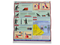 Комплект плакатов 'Первичные средства пожаротушения' (А2, 4 листа)