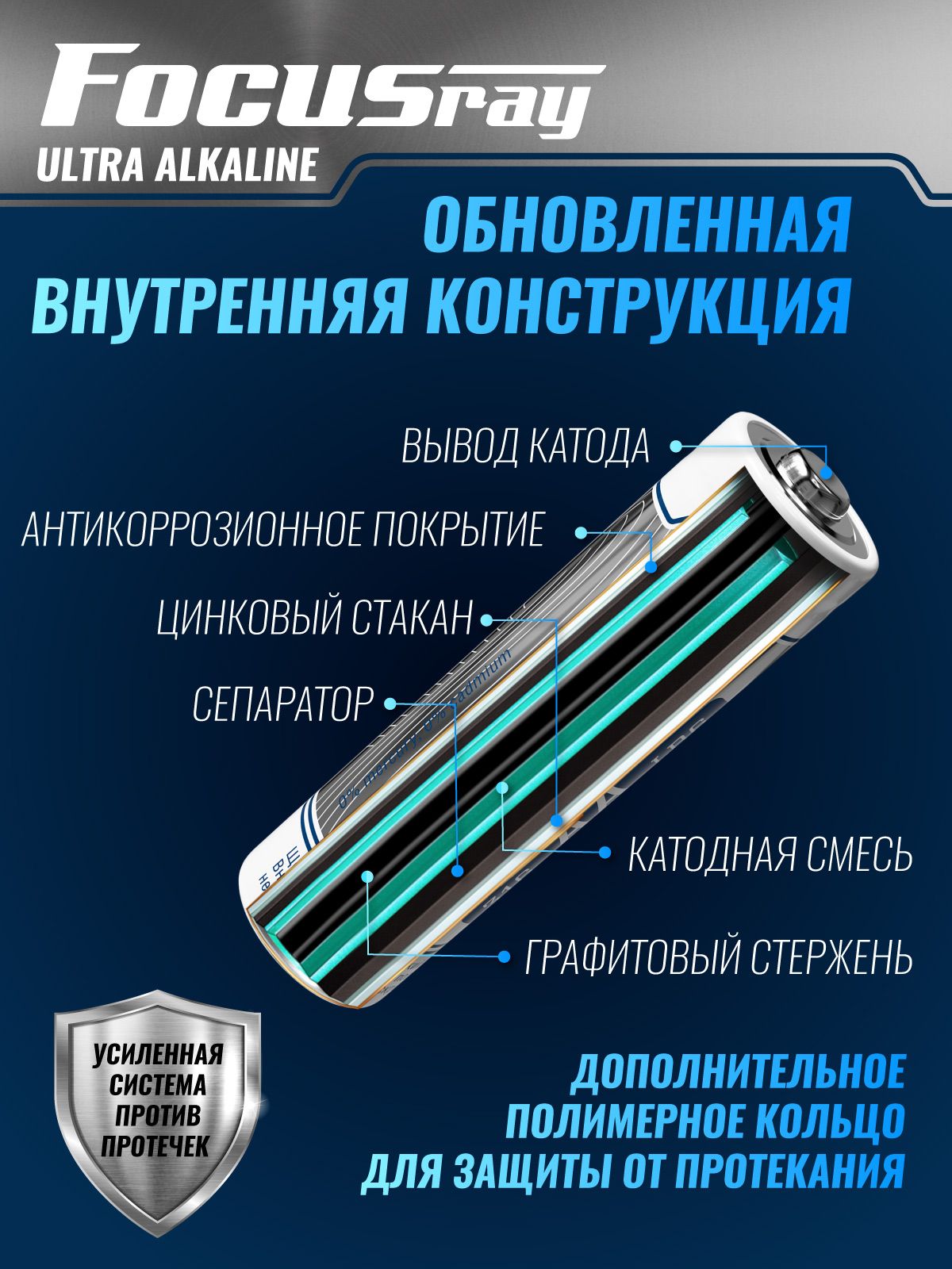 FOCUSray LR6/BL4 Ultra Alkaline 1/12/144 батарейка