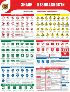 Стенд раскладной "Знаки безопасности" (пластик 2 мм)