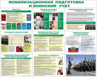 Стенд раскладной "Мобилизационная подготовка"