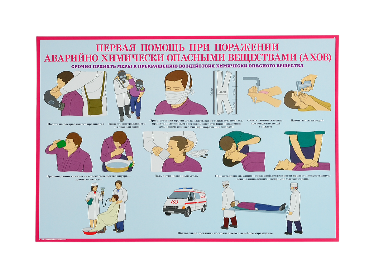 Комплект плакатов 'Первая помощь при чрезвычайных ситуациях' (А3, 10 листов)
