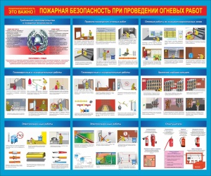 Стенд "Пожарная безопасность при проведении огневых работ" 1000x750 мм