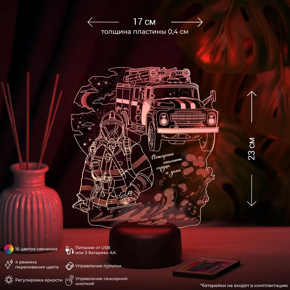 Пожарный №2 (Светильник N265-1)