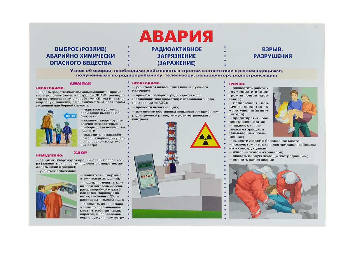 Комплект плакатов 'Уголок гражданской защиты' (А3)