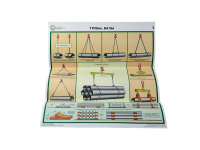 Комплект плакатов 'Строповка и складирование грузов' (А2, 4 листа)