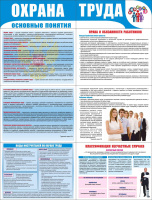 Стенд раскладной "Охрана труда. Основные понятия" (пластик 2 мм)