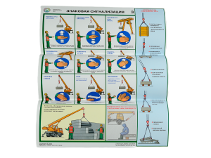 Комплект плакатов 'Безопасность грузоподъемных работ' (А2, 5 листов)