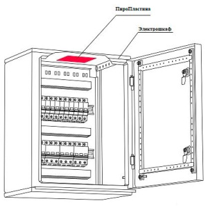 ПироПластина АСТ-45 автономное устройство пожаротушения