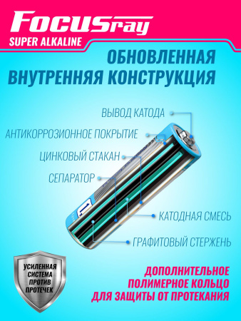 FOCUSray LR6/BL4 Super Alkaline 1/12/144 батарейка FOCUSray LR6/BL4 Super Alkaline 1/12/144 батарейка