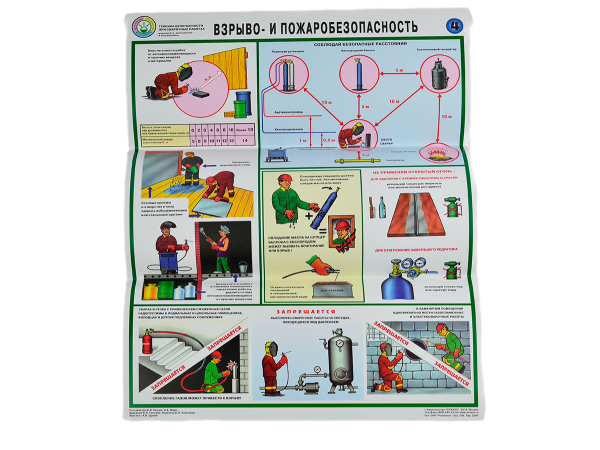 Комплект плакатов 'Техника безопасности при сварочных работах' (А2, 5 листов)