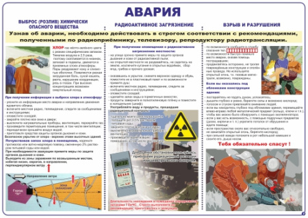 Комплект плакатов 'Уголок гражданской защиты' (А3)