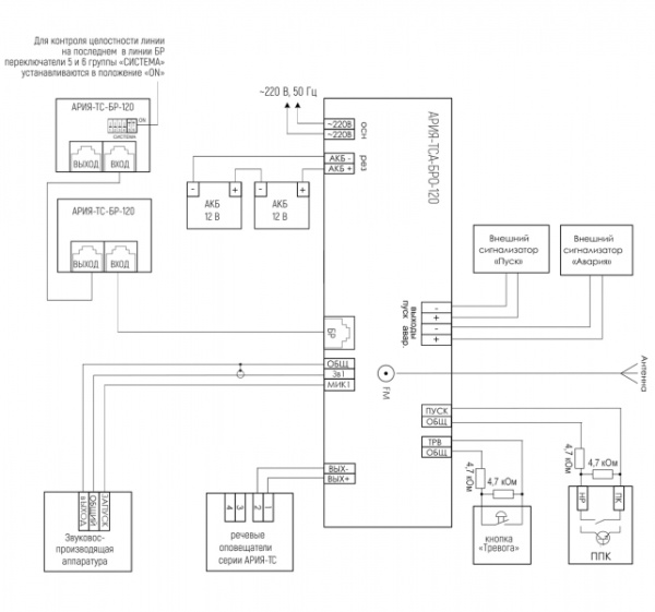АРИЯ-ТС-БРО-РМ-120 с трансляцией фоновой музыки, внешний резервный источник питания, MP3 плеер