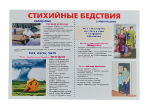 Комплект плакатов 'Уголок гражданской защиты' (А3)